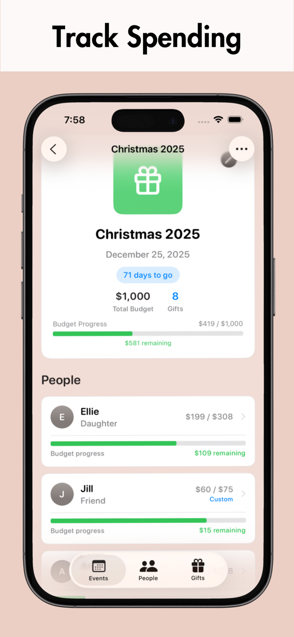 Gifted app budget tracking screen showing Christmas budget progress and amount remaining per person